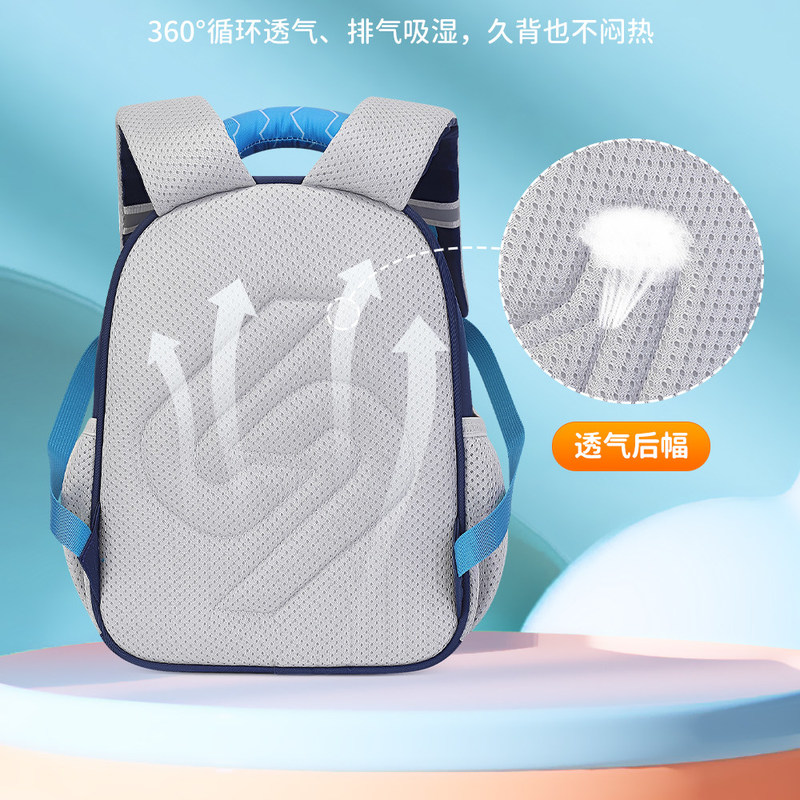กระเป๋าเป้สะพายหลัง Sun Eight  - Canvas Backpack Casual บทวิจารณ์และราคา